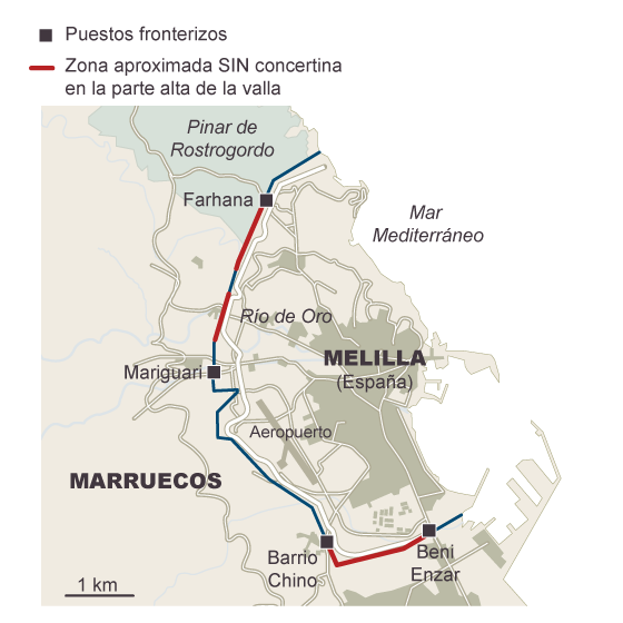 “Las cuchillas no frenan a los inmigrantes”