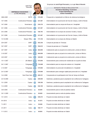 27 mordidas, 2 pelotazos: 17,5 millones
