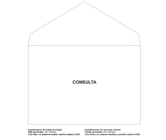 Sobre de la consulta del 9-N.