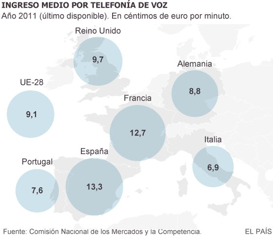 Campeones en WhatsApp