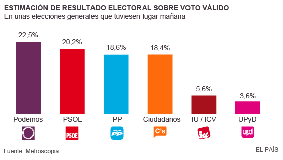 1425756440_821944_1425805792_noticia_normal.png