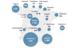 Ser superdotado en Andalucía y no en Cataluña