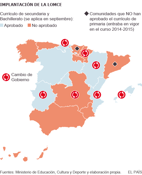 La ‘ley Wert’ se deshace con los nuevos Gobiernos autonómicos