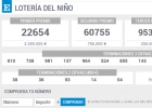 Comprueba tu décimo y consulta la información de la Lotería de El Niño Comprueba tu décimo y consulta la información de la Lotería de El Niño