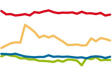 Ocho de cada 10 españoles, descontentos con la política en vísperas del 26-J Ocho de cada 10 españoles, descontentos con la política en vísperas del 26-J