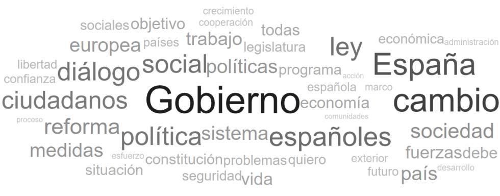 Nube de palabras del discurso de Pedro Sánchez. La más utilizada fue Gobierno.