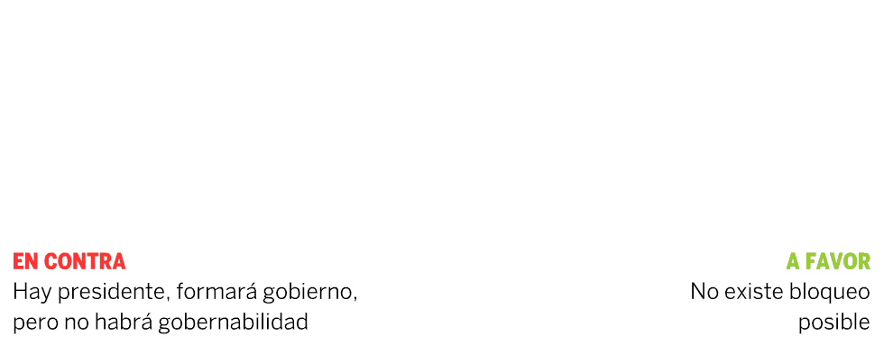 Cómo evitar las cuartas elecciones