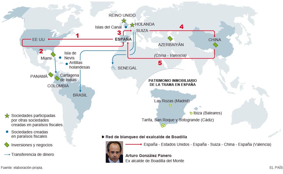 El jefe de la red Gürtel, Francisco Correa, decide colaborar con la justicia