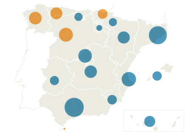 Solo cinco regiones reducen sus gases de efecto invernadero desde 1990