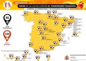 Un estudio marroquí duplica la cifra oficial de españoles que se han unido al ISIS Un estudio marroquí duplica la cifra oficial de españoles que se han unido al ISIS