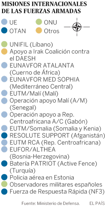 España instruirá a Ucrania frente a los ciberataques rusos