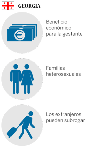 Gestación subrogada, el dilema de gestar al hijo de otros
