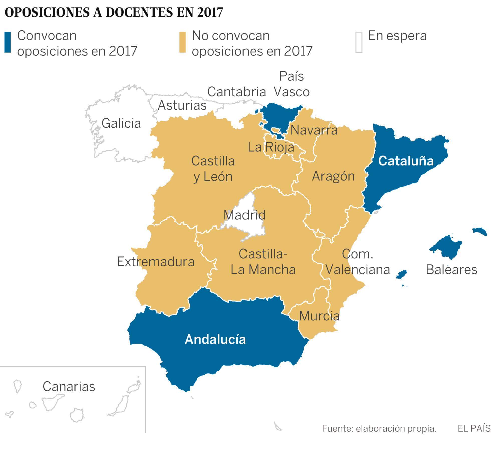 Siete comunidades aplazan las oposiciones de docentes por el bloqueo de los Presupuestos Siete comunidades aplazan las oposiciones de docentes por el bloqueo de los Presupuestos