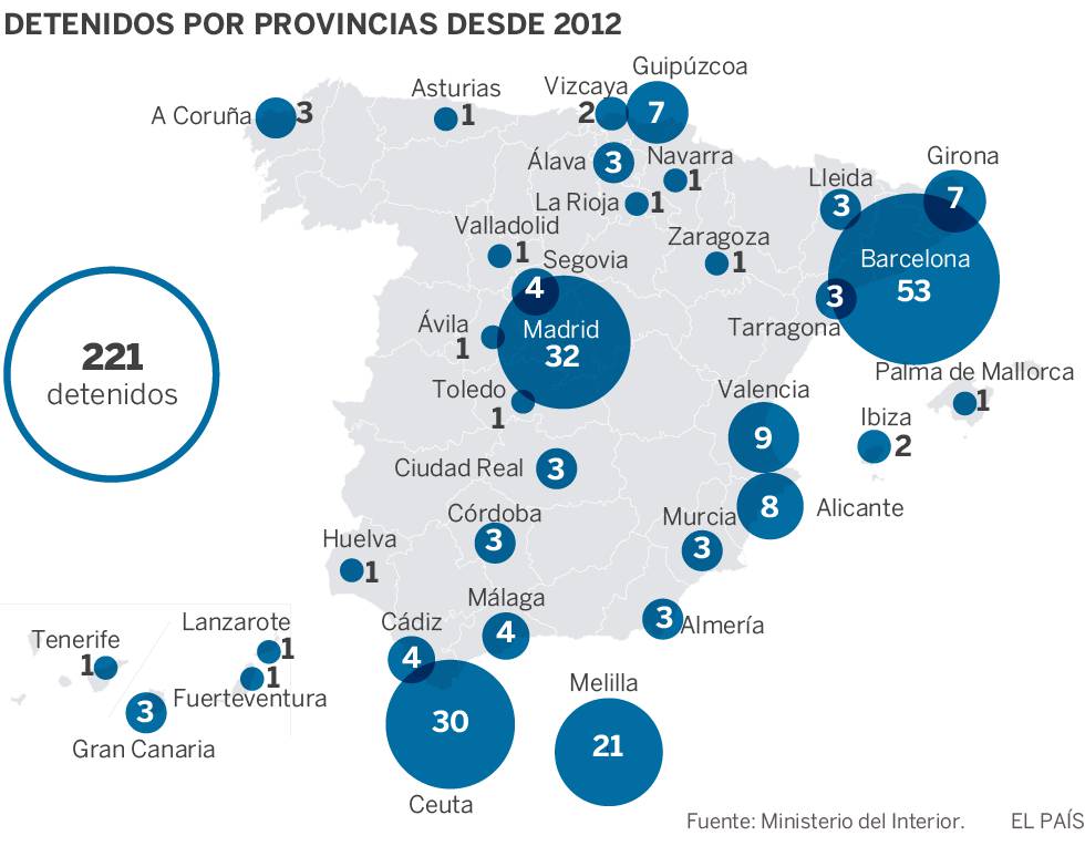 Los puntos calientes del yihadismo en España