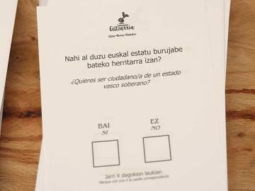 Municipios vascos imitan a Cataluña con consultas simbólicas