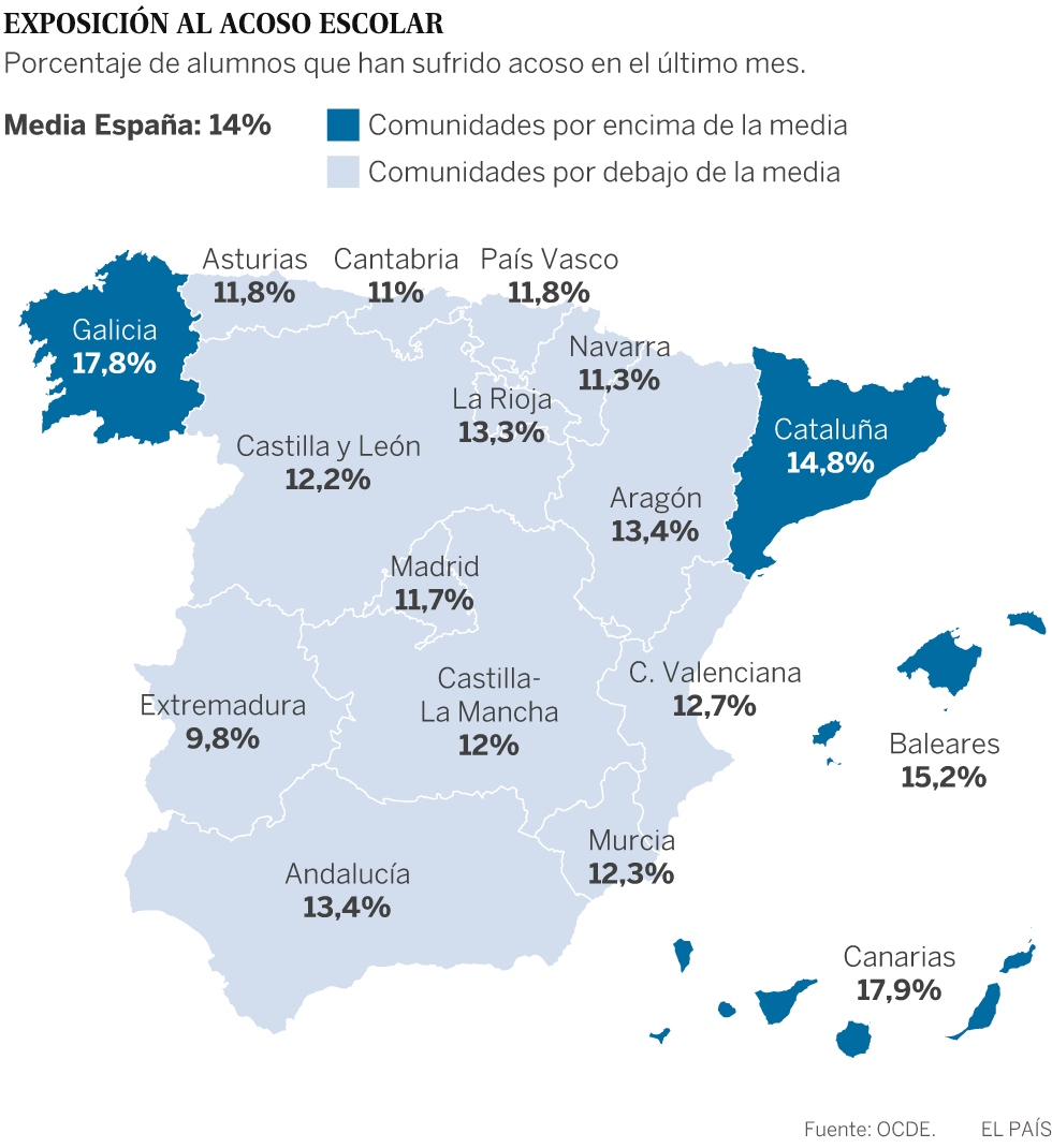 Los alumnos andaluces y extremeños son los más satisfechos y los de Madrid, los que menos