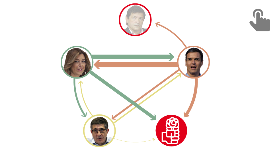 Díaz sitúa la crisis del PSOE en las derrotas y Sánchez en la abstención
