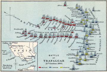 Configuraion de las flotas durante la Batalla de Trafalgar, donde el viento débil del nornoroeste jugó un papel relevante.