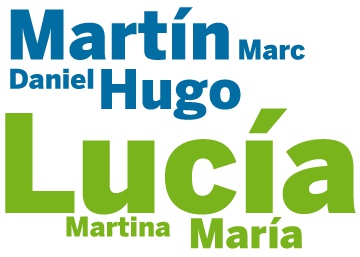 Lucía, el nombre preferido para recién nacidas desde 2003 Lucía, el nombre preferido para recién nacidas desde 2003