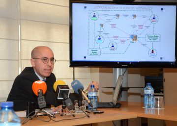 Los notarios identifican a los titulares de 2,2 millones de sociedades Los notarios identifican a los titulares de 2,2 millones de sociedades