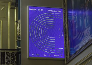 En busca de la receta de la independencia En busca de la receta de la independencia