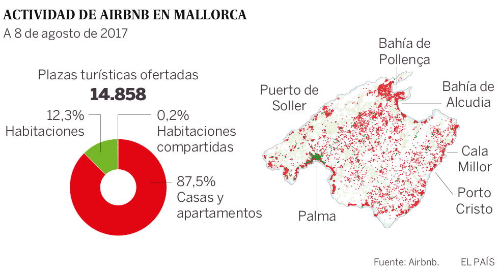 Balears fixa un límit de 623.624 places per a turistes que anirà reduint