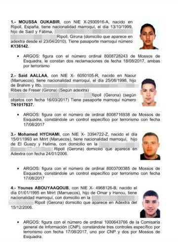 Informe con las fichas policiales de los cuatro sospechosos. El último es Younes Abouyaaqoub.