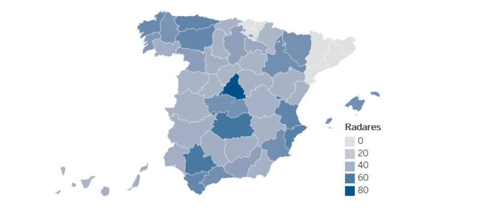 Guía práctica para la Operación Retorno de Verano