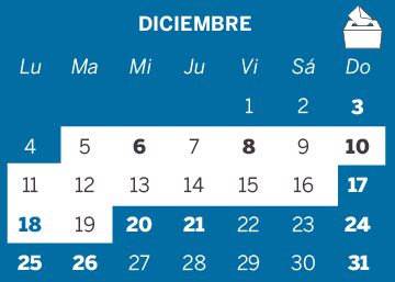 Las fechas clave para las elecciones en Cataluña del 21 de diciembre