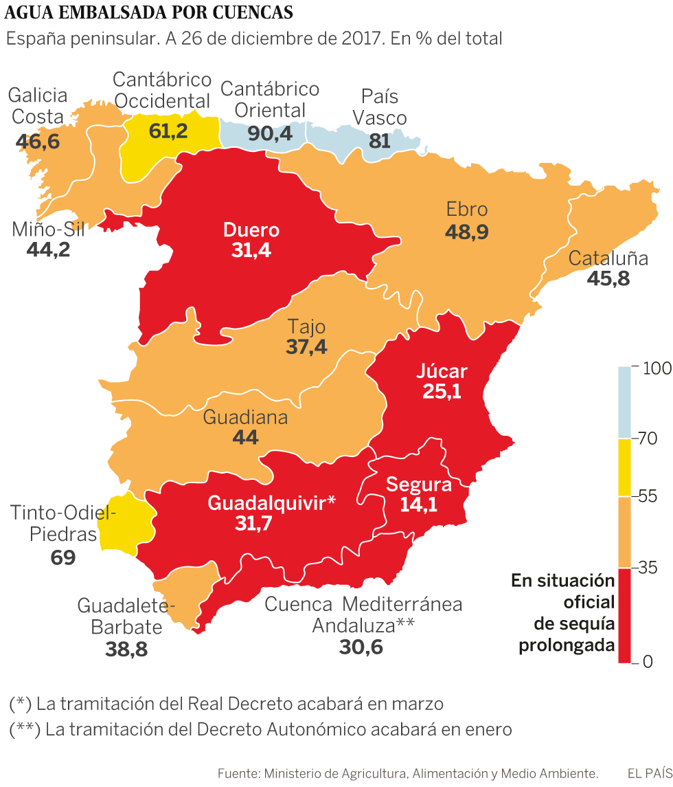 La alerta por sequía se instala en el Guadalquivir