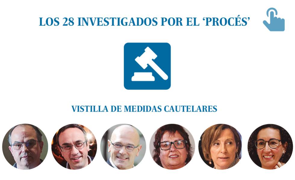 Los seis líderes independentistas que comparecen este viernes ante el juez Llarena para la revisión de las medidas cautelares.