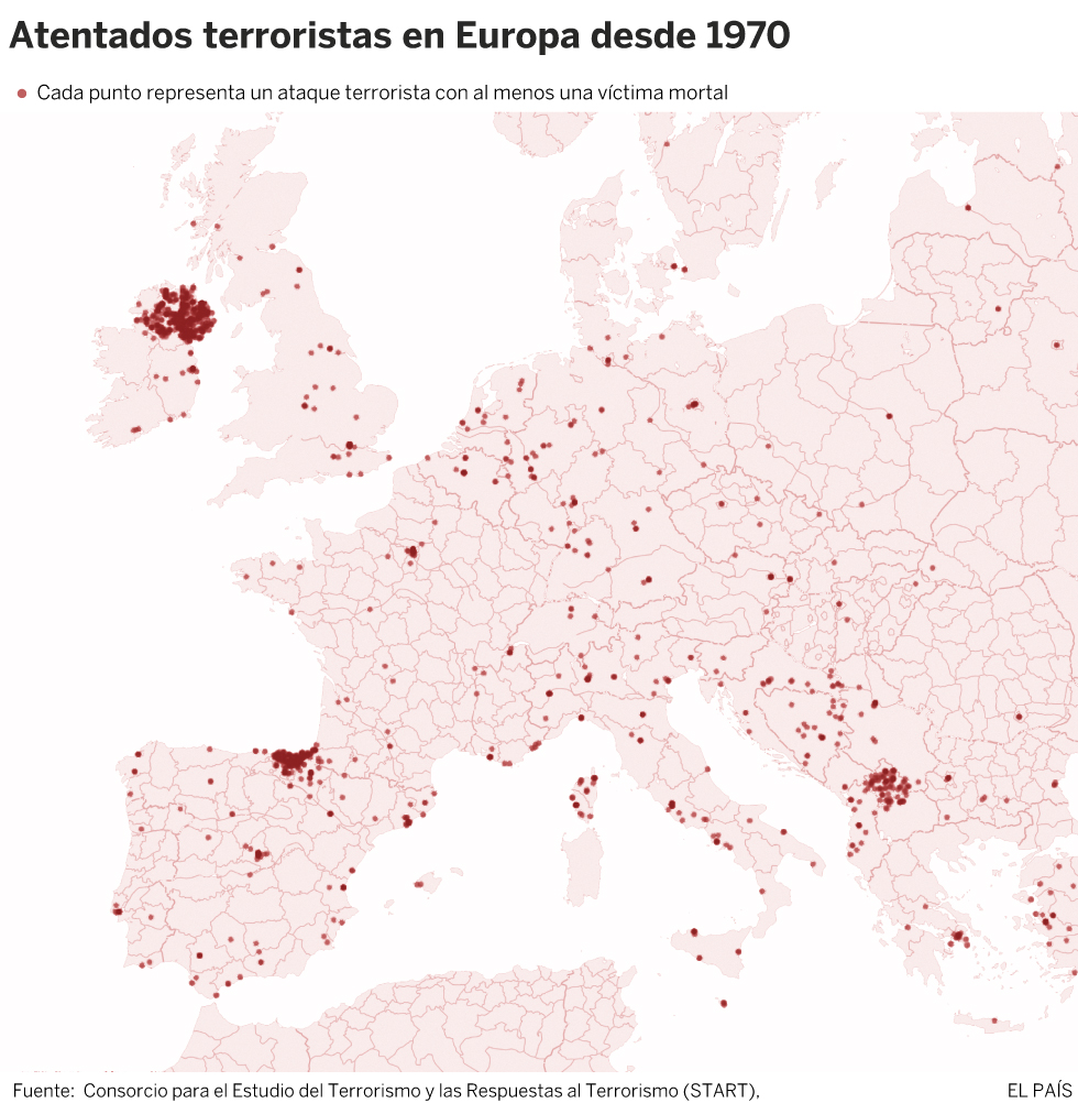 El rastro mortal de las bandas terroristas que sacudieron Europa occidental