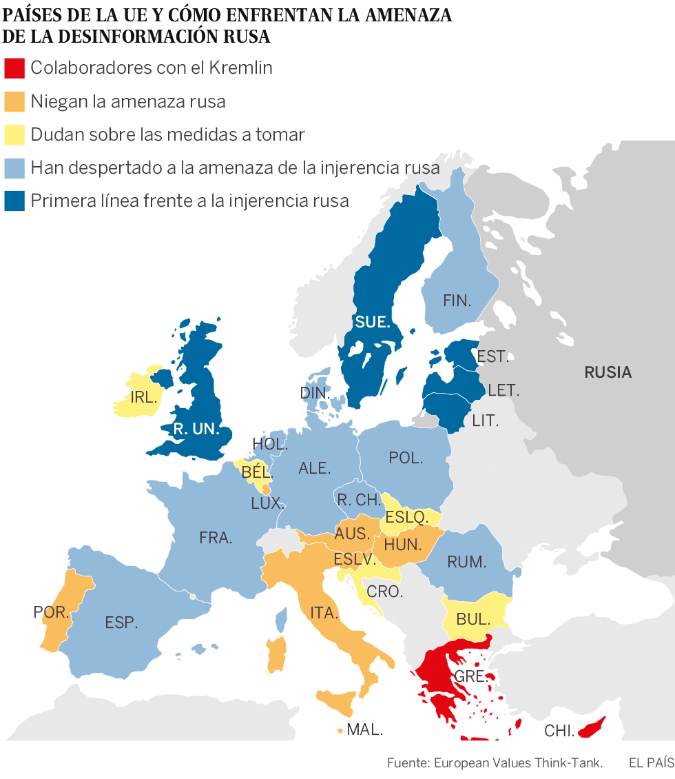 España se refuerza frente a la desinformación