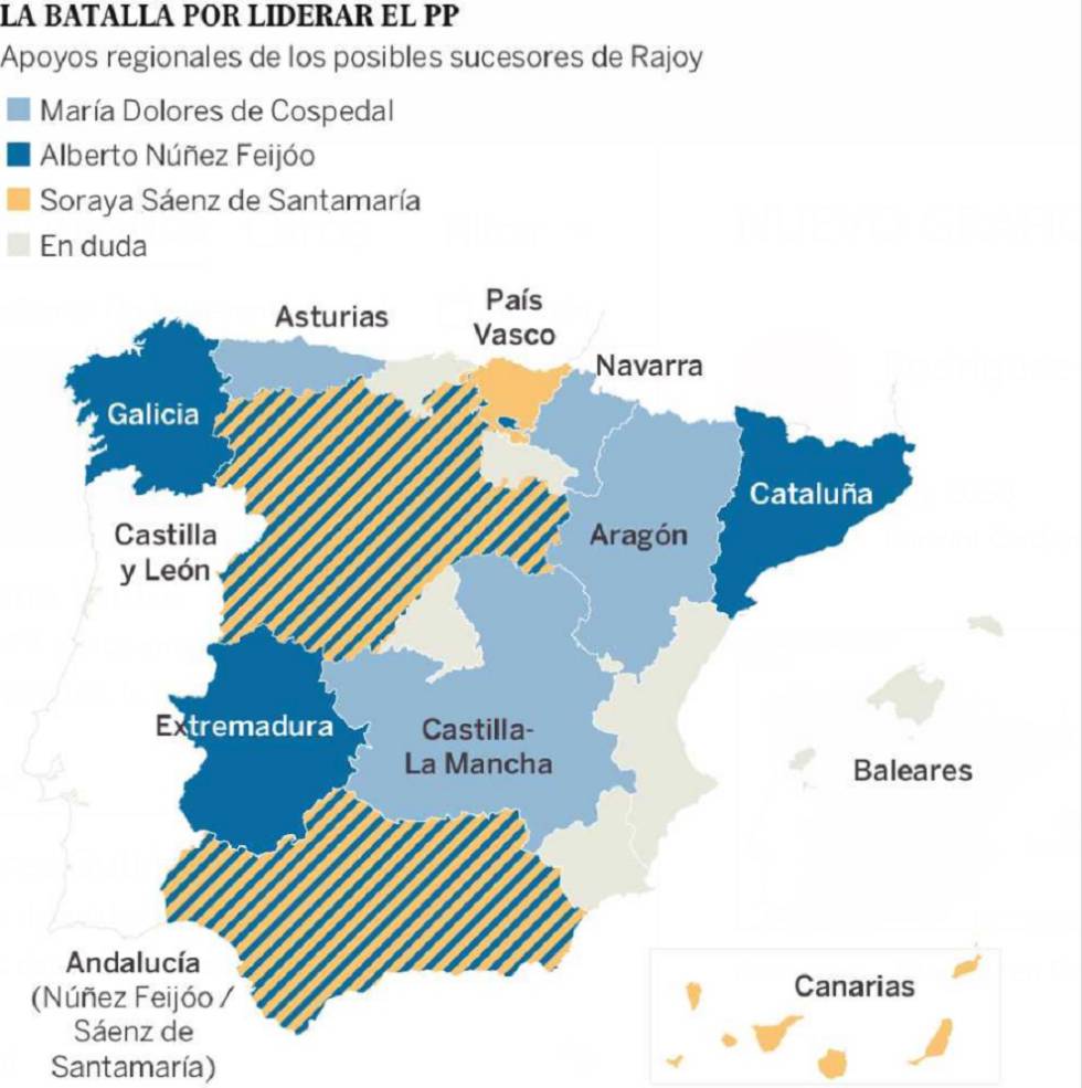 Los líderes territoriales del PP reclaman un único candidato para suceder a Rajoy