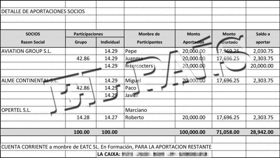 Podemos denuncia al rector de la Rey Juan Carlos por el hangar