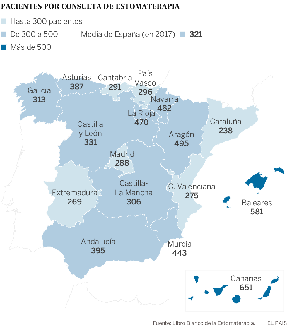 Cataluña es la comunidad con más recursos para pacientes ostomizados