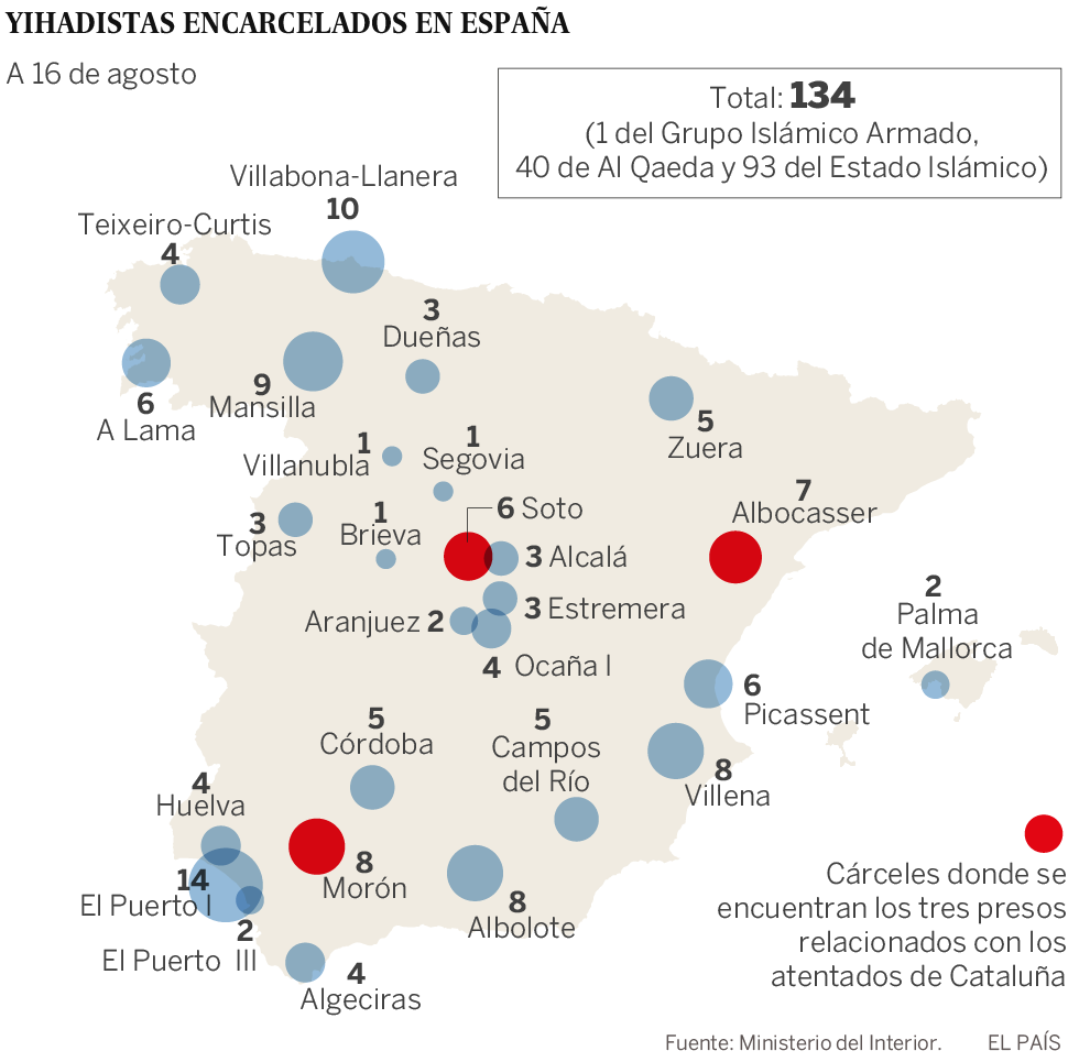 Parte de las medidas antiyihadistas anunciadas tras los atentados sigue sin ser activada