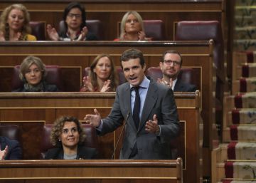 El PP y Ciudadanos, sobre el pacto de Presupuestos: “Es un brindis al sol”