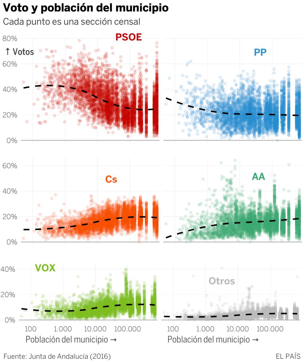 Así se votó en Andalucía: un mapa con cada vecindario