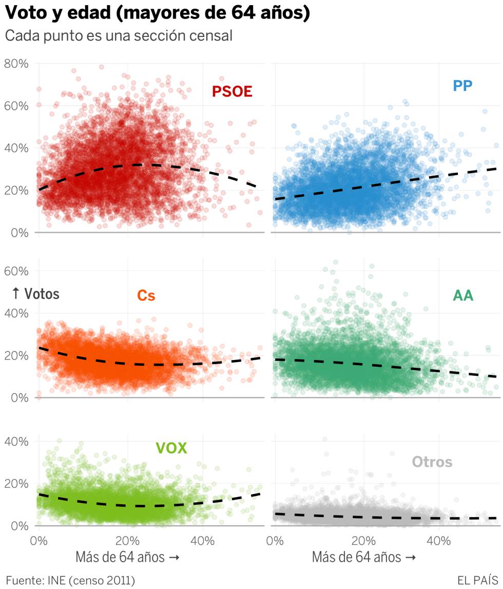 Así se votó en Andalucía: un mapa con cada vecindario