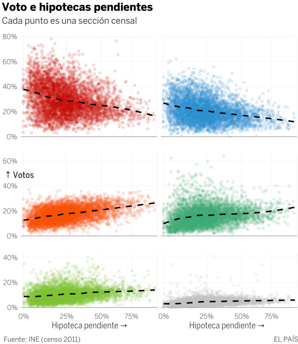 Así se votó en Andalucía: un mapa con cada vecindario