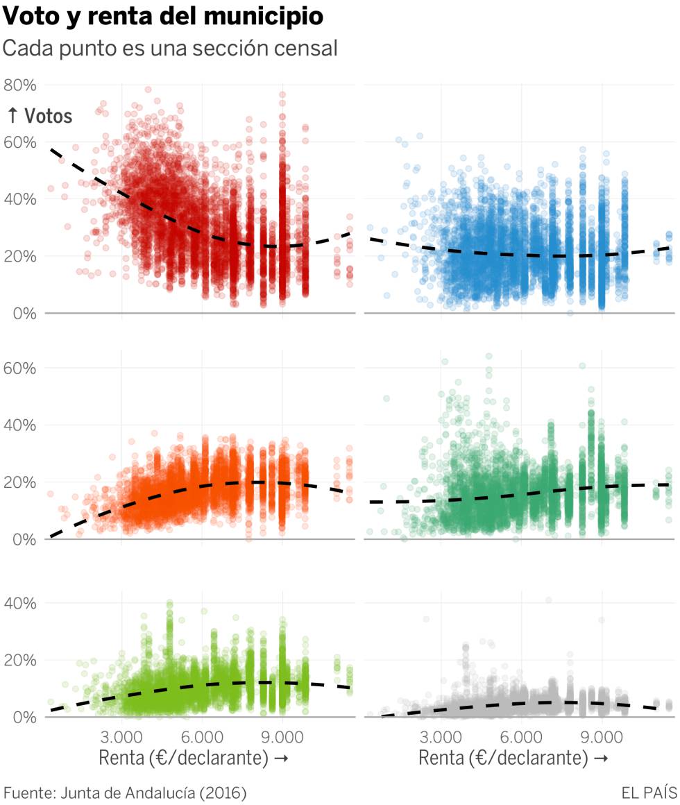 Así se votó en Andalucía: un mapa con cada vecindario