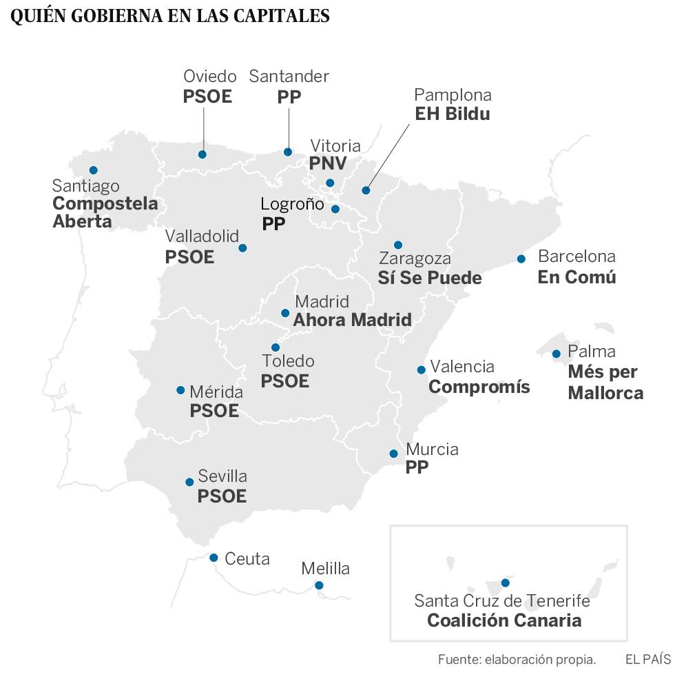 La fragmentación dispara la incertidumbre electoral