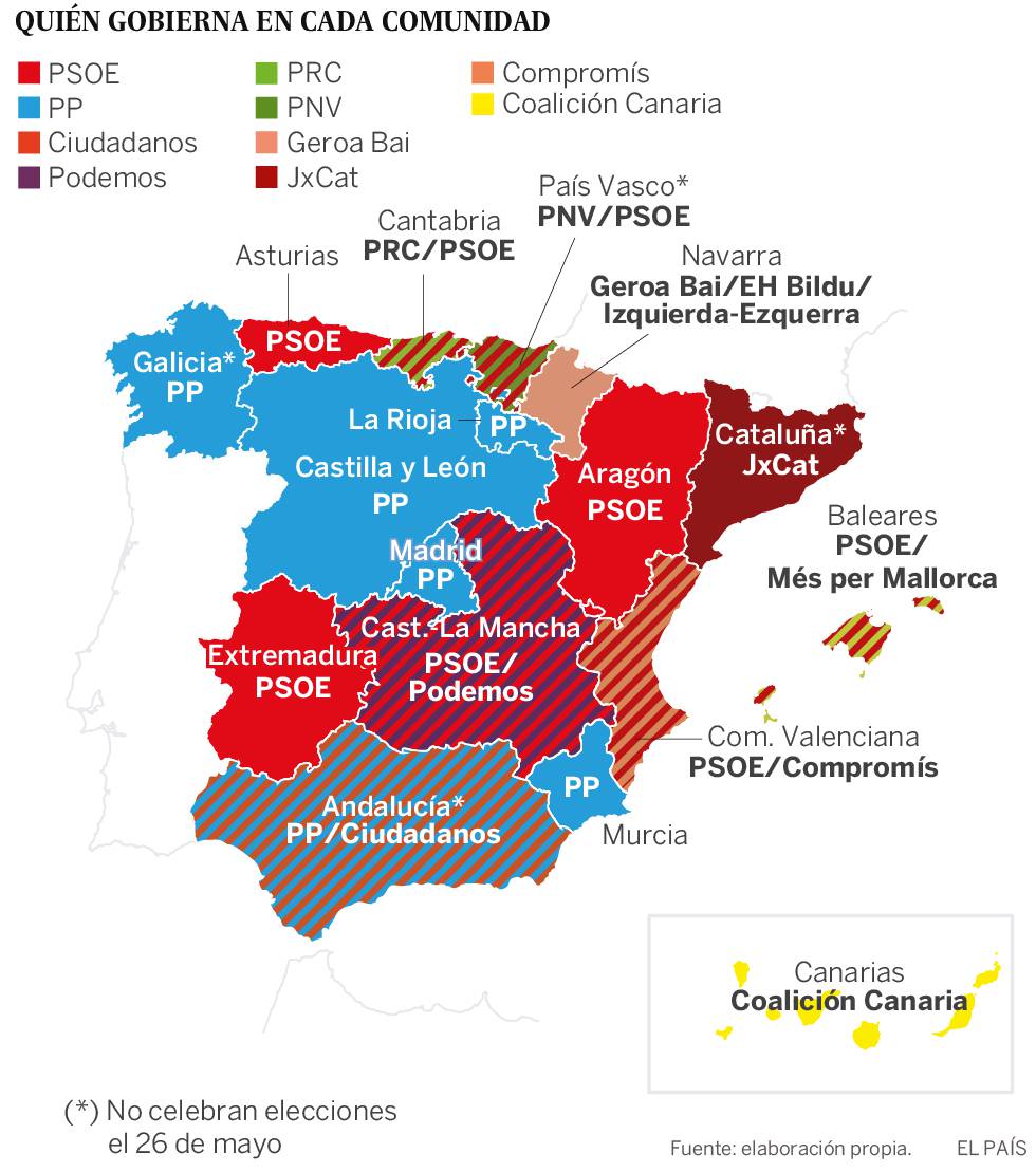 La fragmentación dispara la incertidumbre electoral