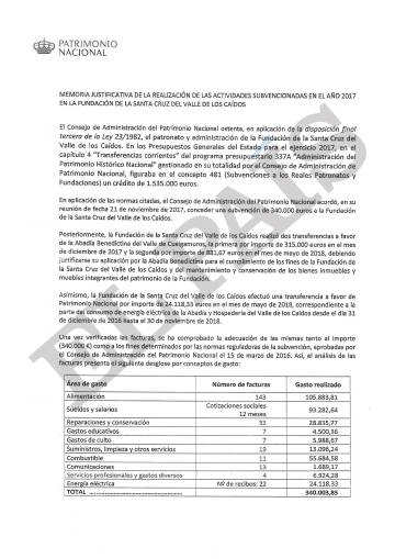 Las cuentas del Valle de los Caídos: dinero público para luz, comida, teléfono y hasta las velas
