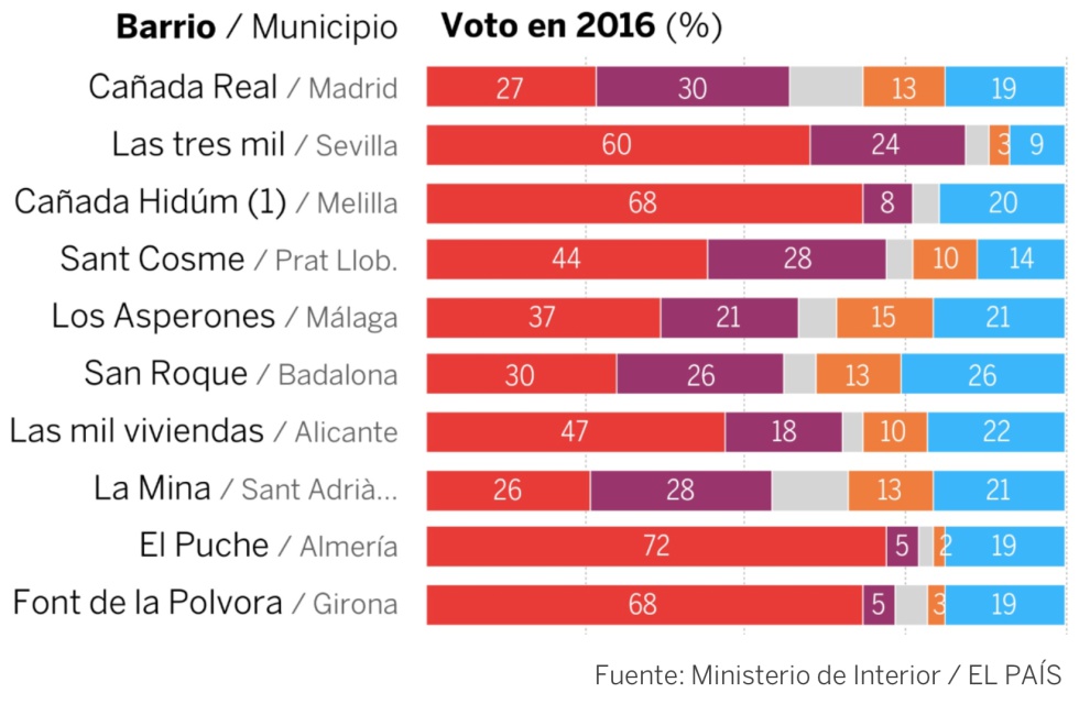 Newsletter: un promedio mejor