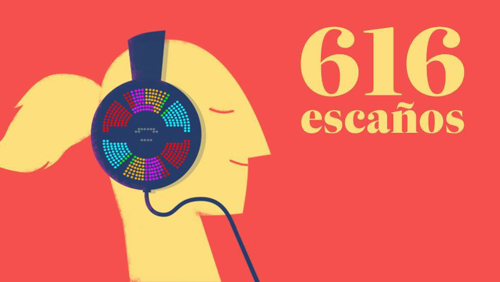 Newsletter: El CIS en claves