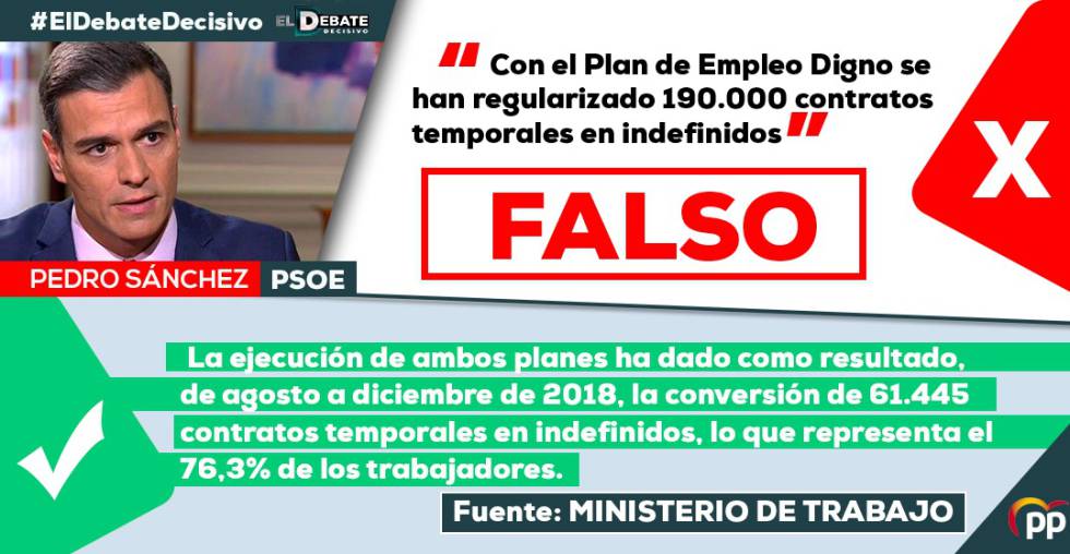 El PP lanza una campaña engañosa contra Sánchez por WhatsApp en pleno debate
