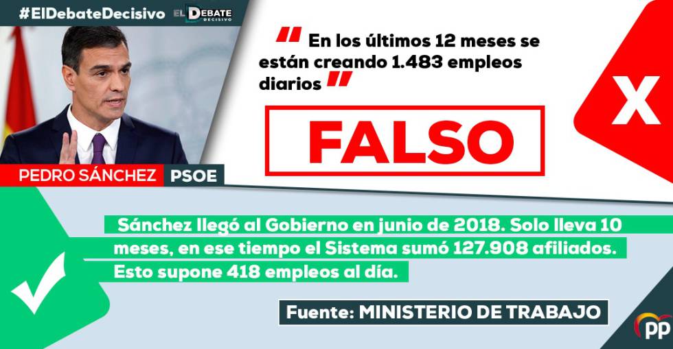 El PP lanza una campaña engañosa contra Sánchez por WhatsApp en pleno debate