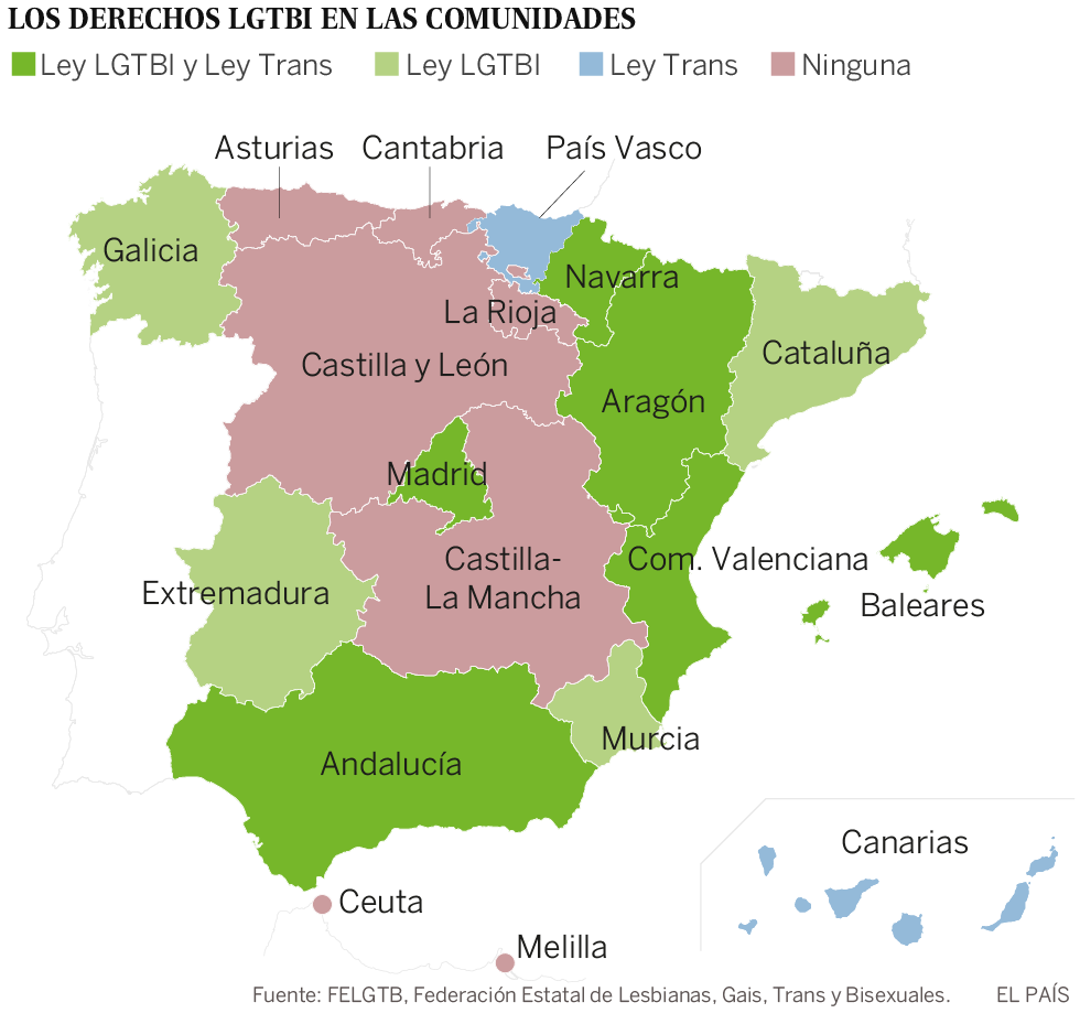 El Congreso blindará los derechos de las personas LGTBI con una ley estatal